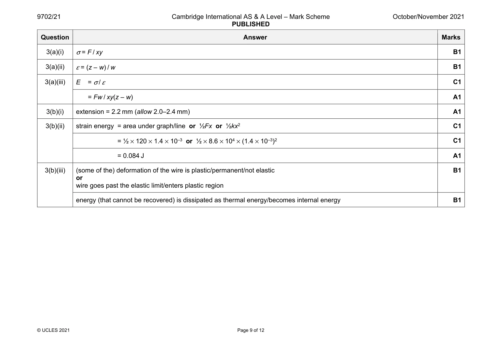 Mark scheme, page 9 of 12
