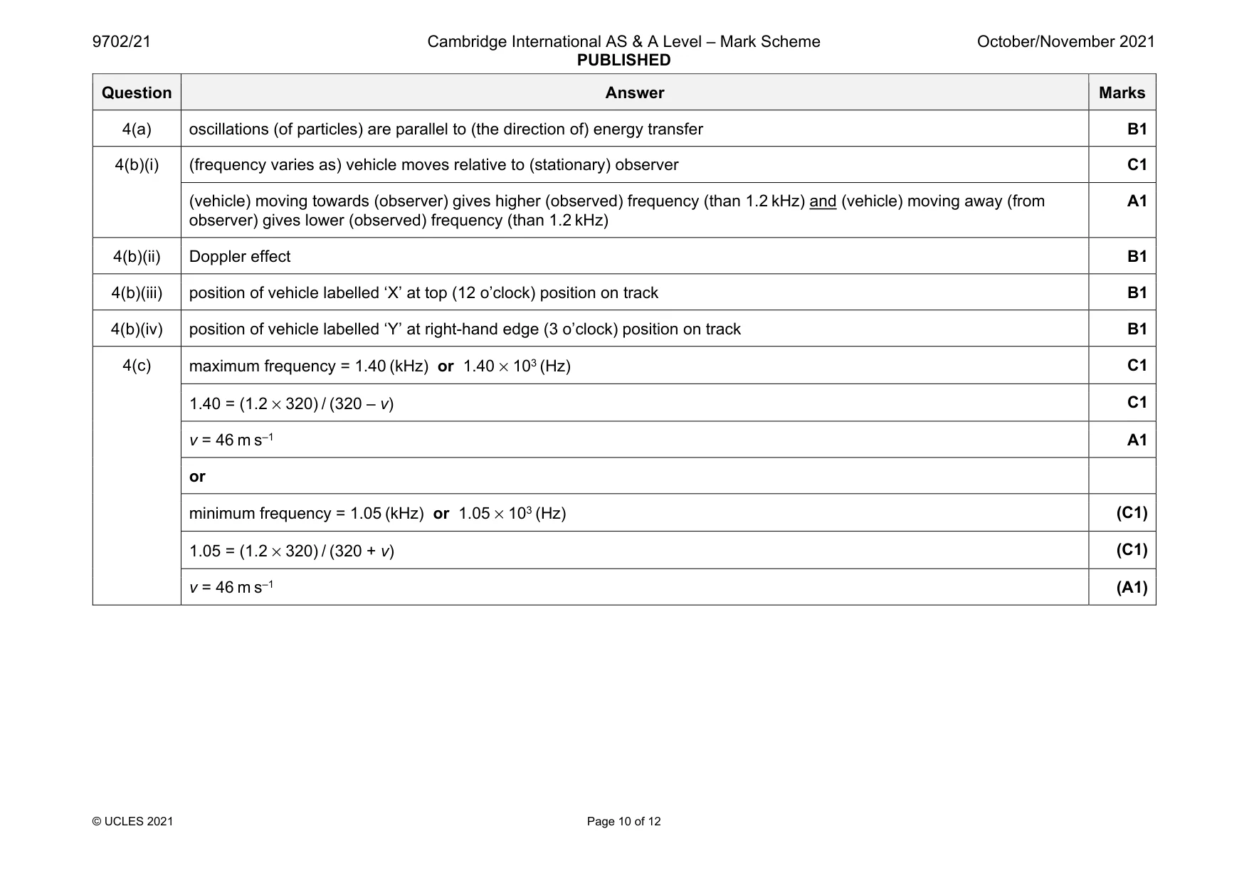 Mark scheme, page 10 of 12
