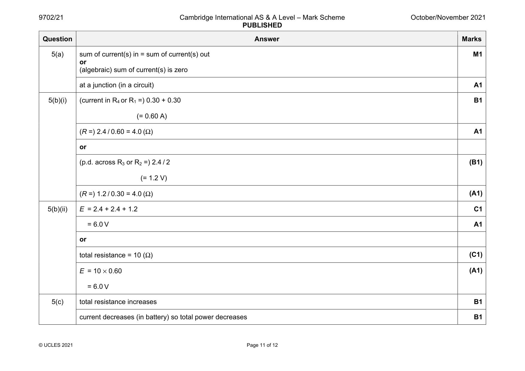 Mark scheme, page 11 of 12