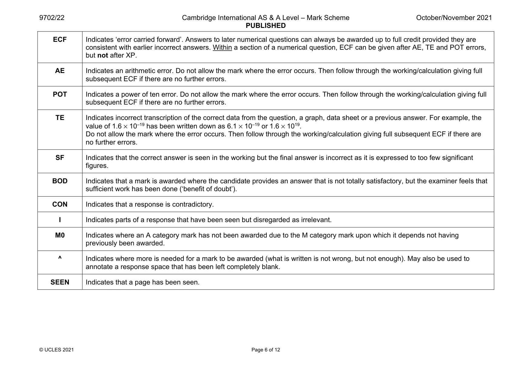 Mark scheme, page 6 of 12
