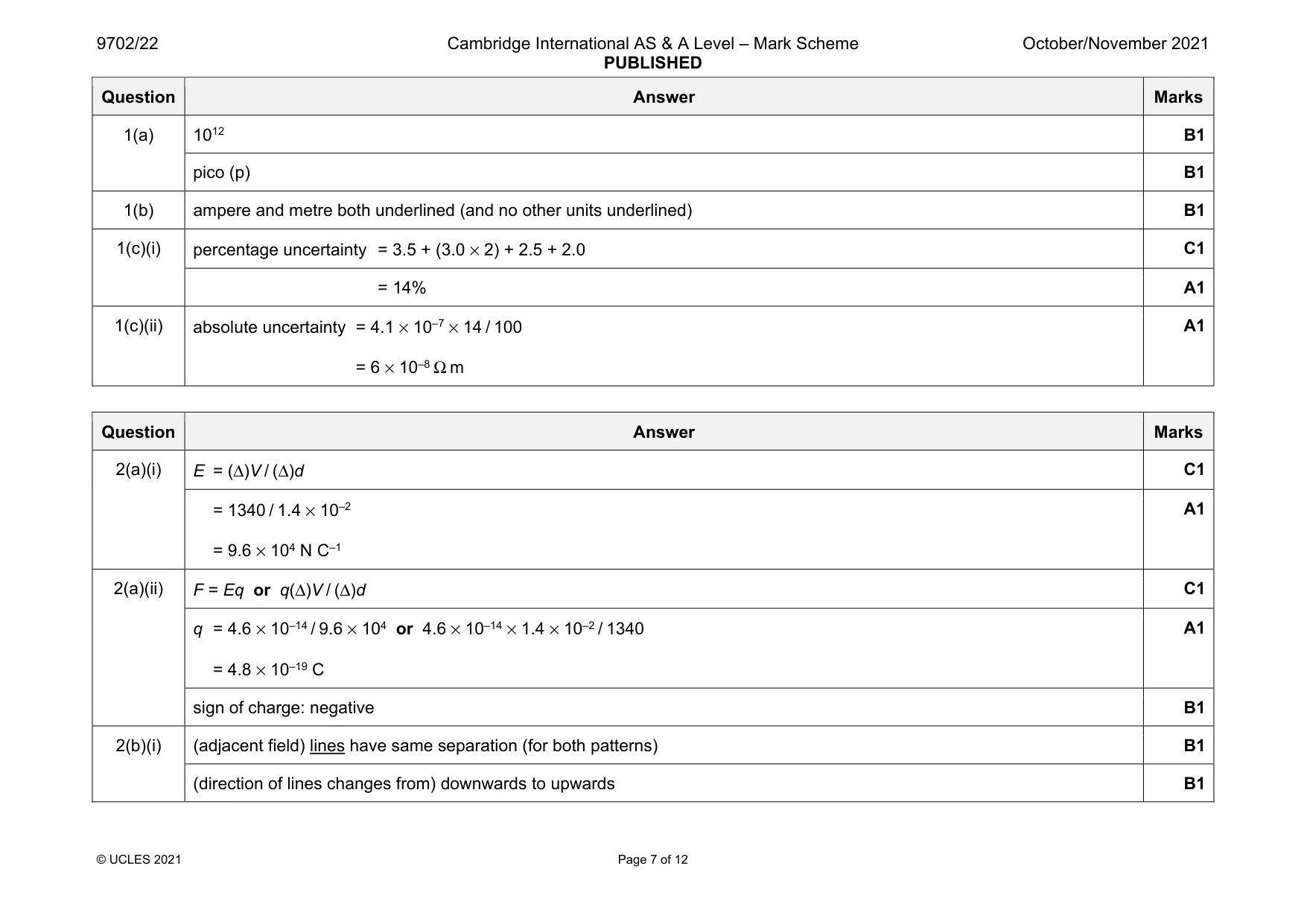 Mark scheme, page 7 of 12