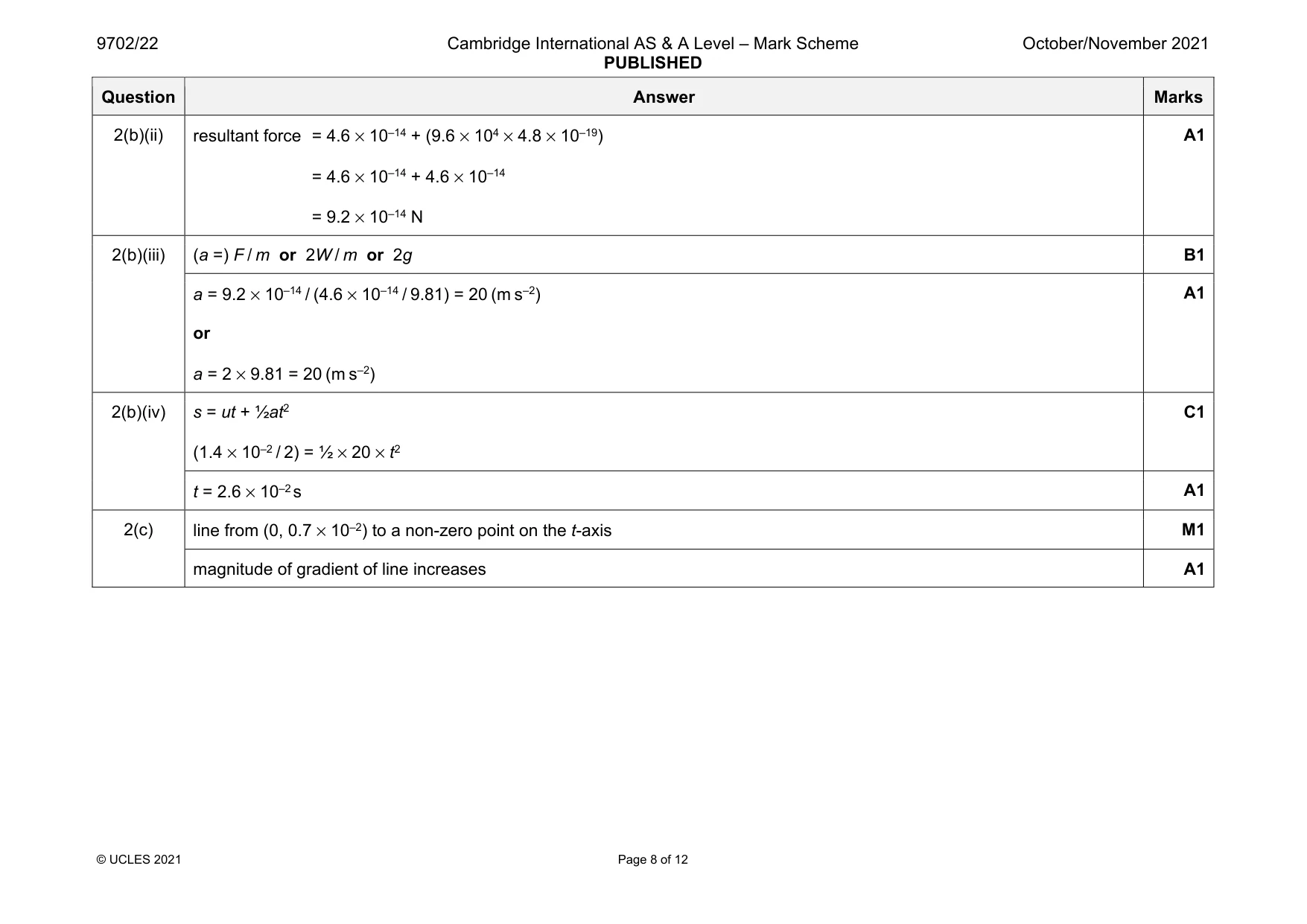 Mark scheme, page 8 of 12
