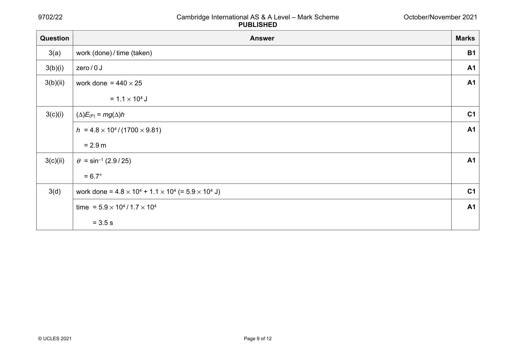Mark scheme, page 9 of 12
