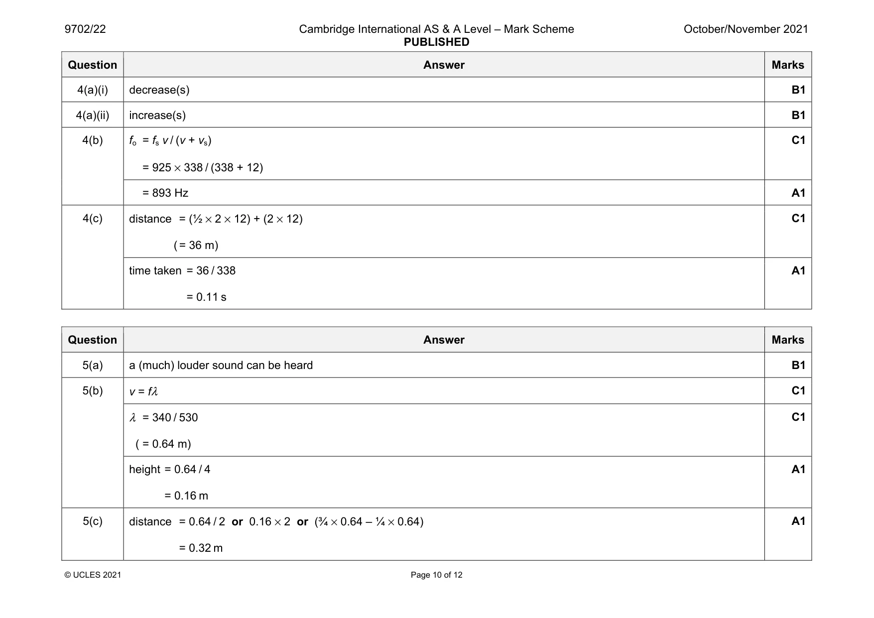 Mark scheme, page 10 of 12