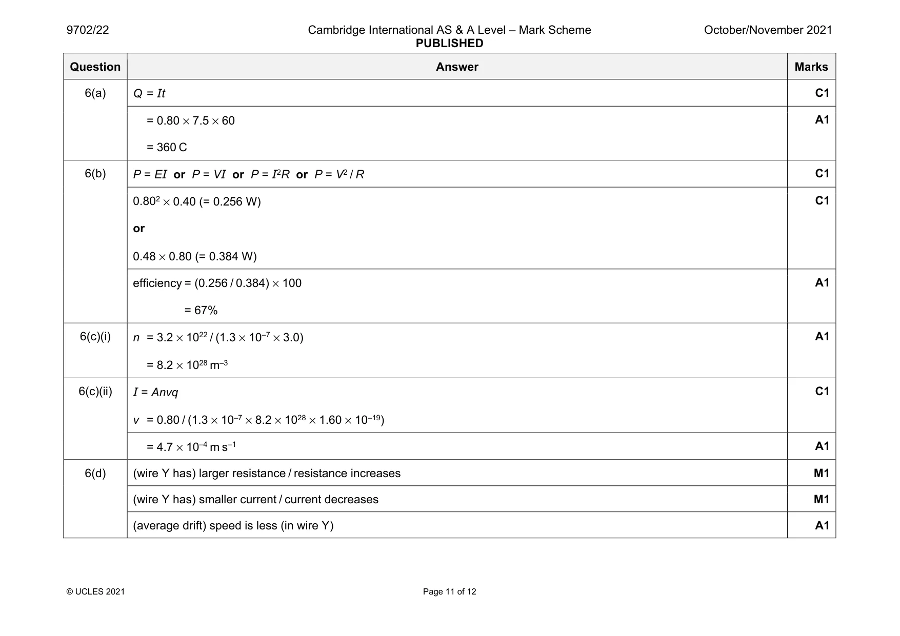Mark scheme, page 11 of 12