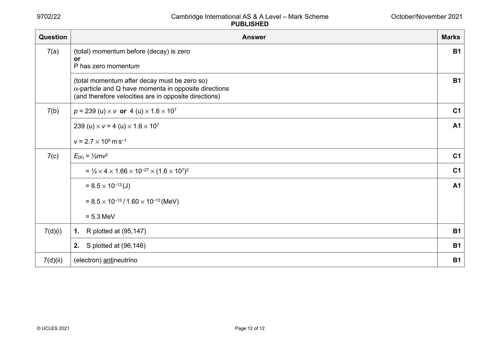 Mark scheme, page 12 of 12