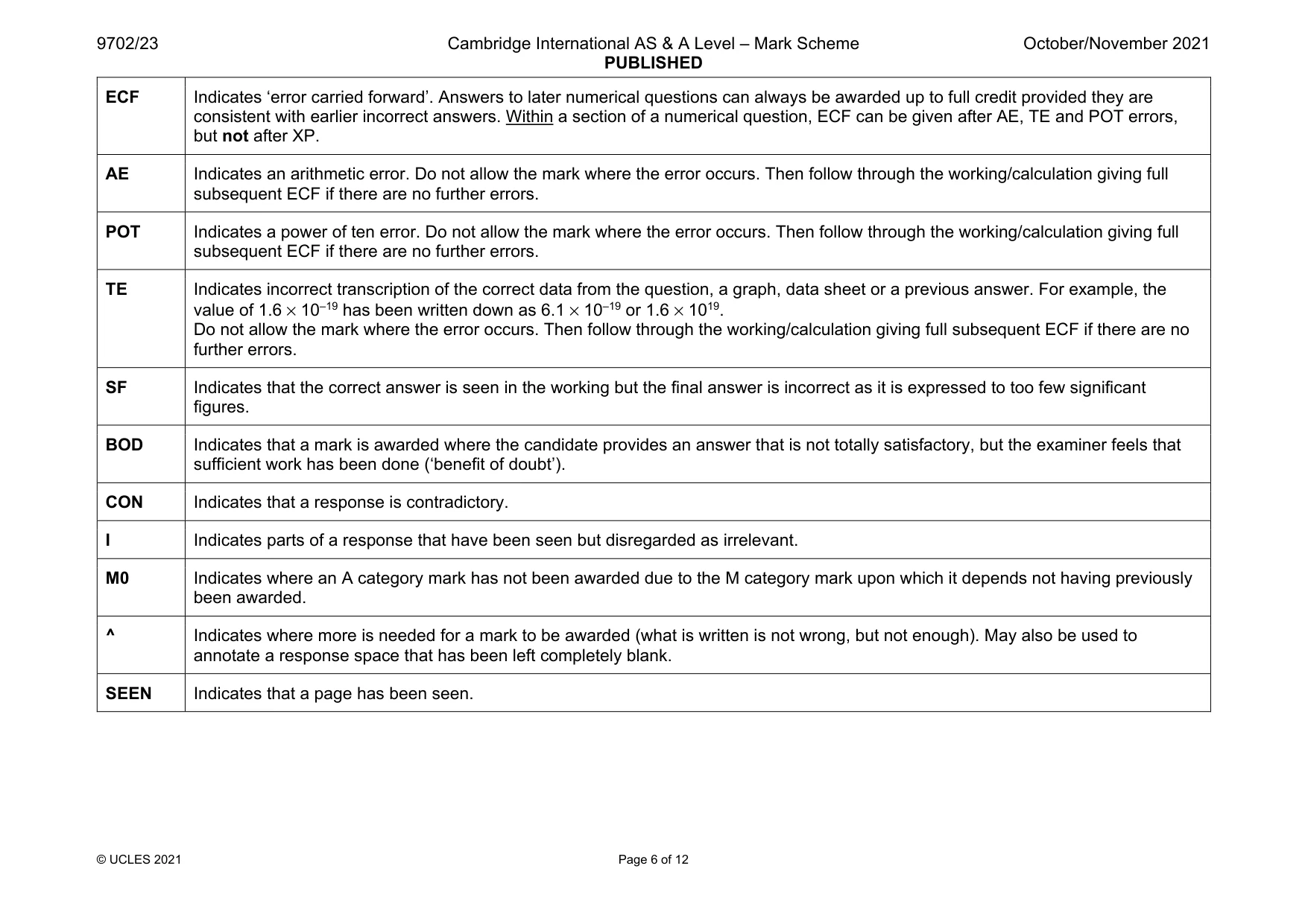 Mark scheme, page 6 of 12