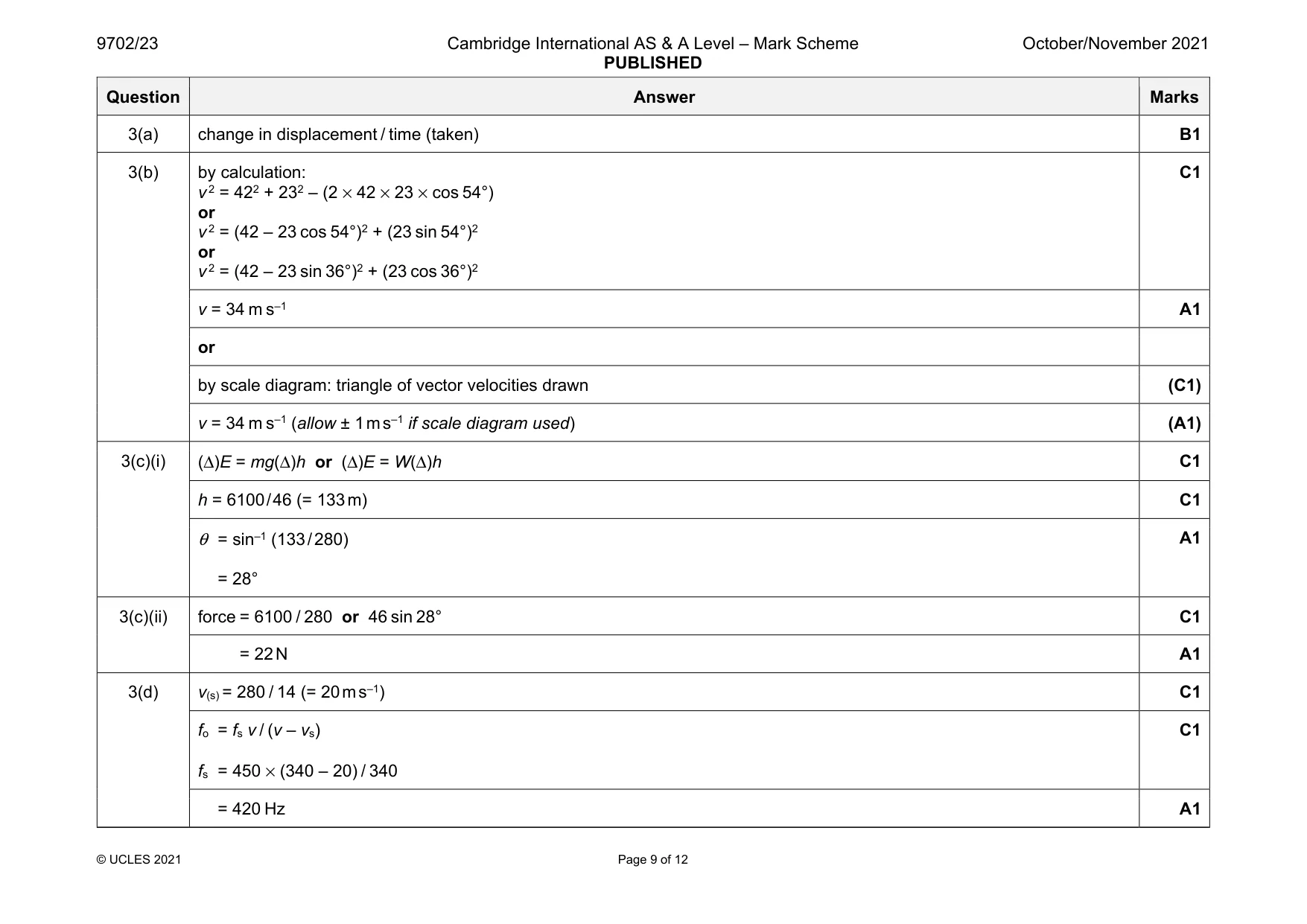 Mark scheme, page 9 of 12