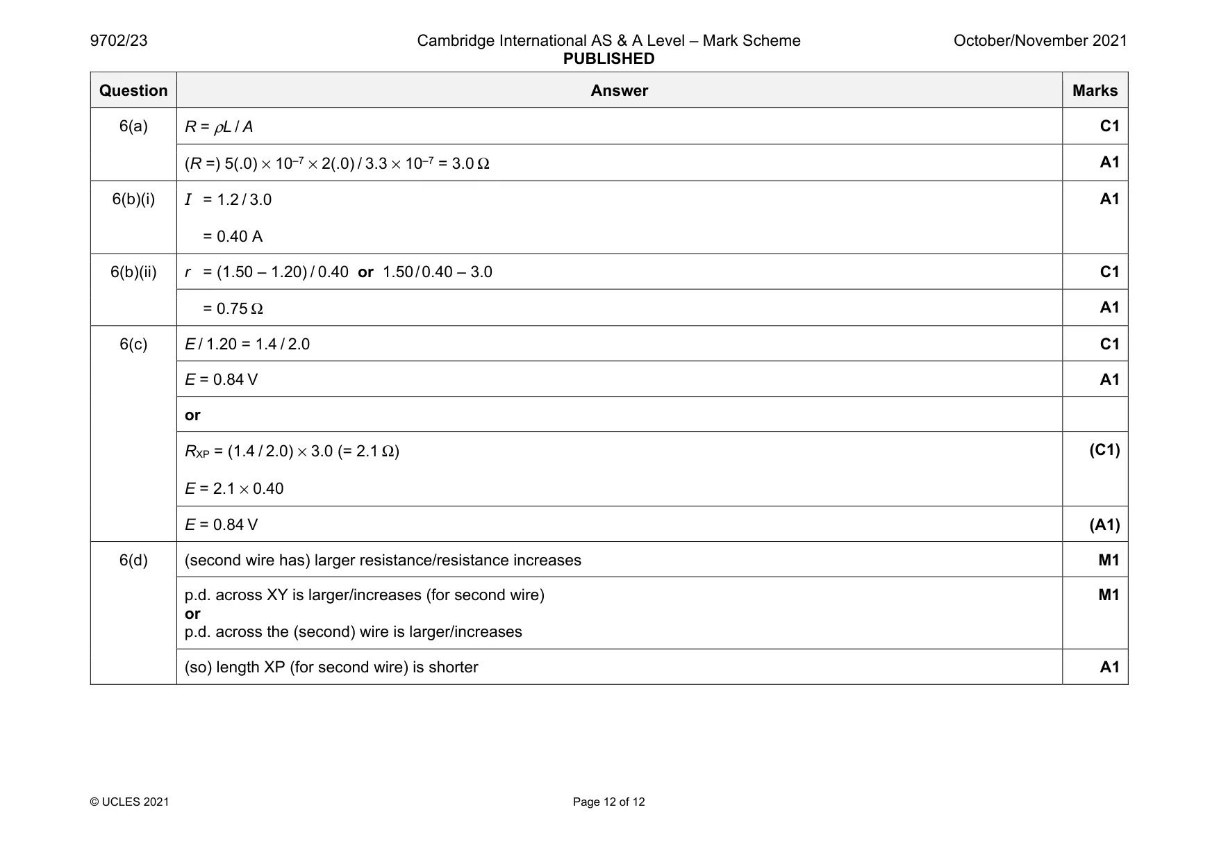 Mark scheme, page 12 of 12