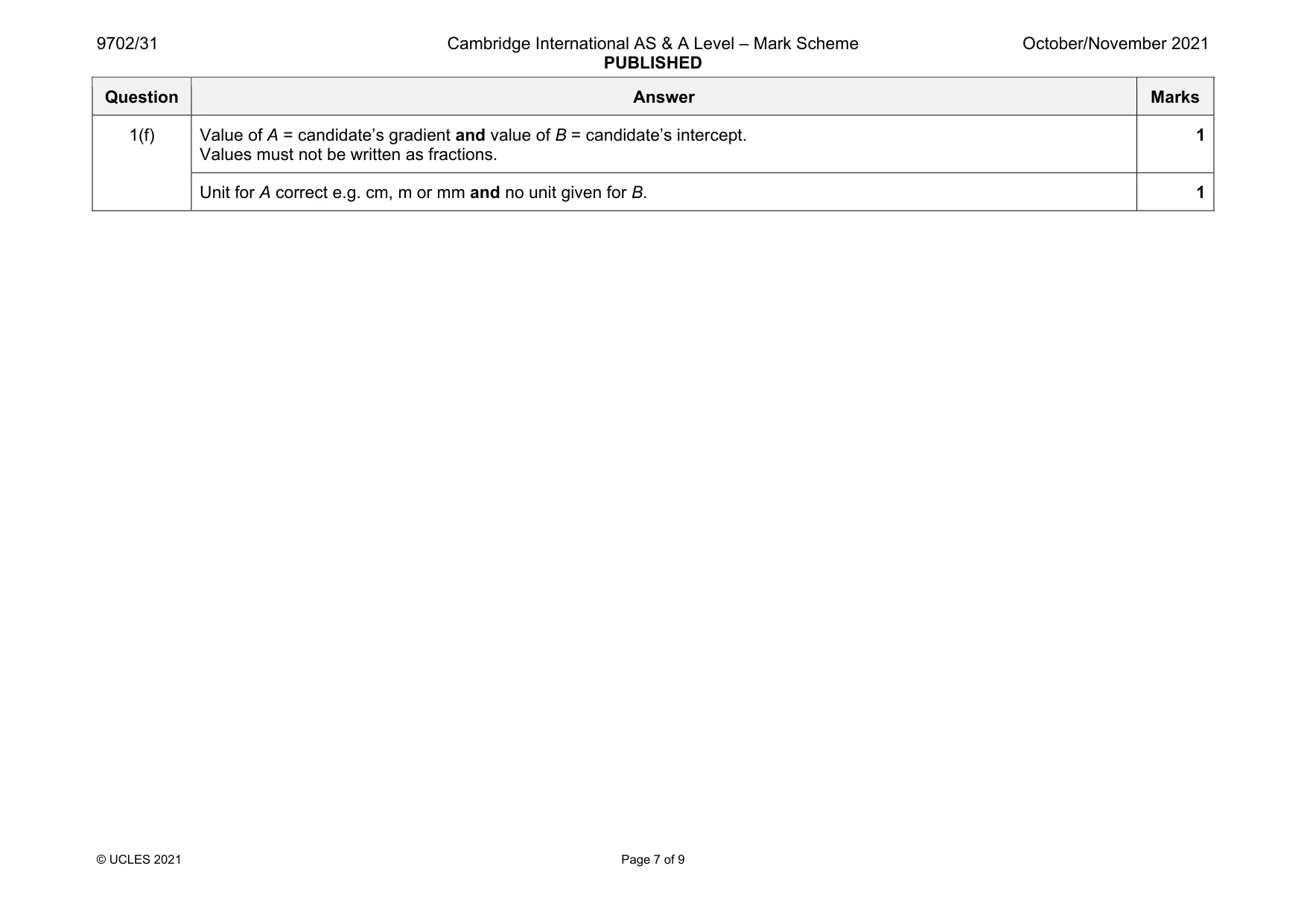 Mark scheme, page 7 of 9