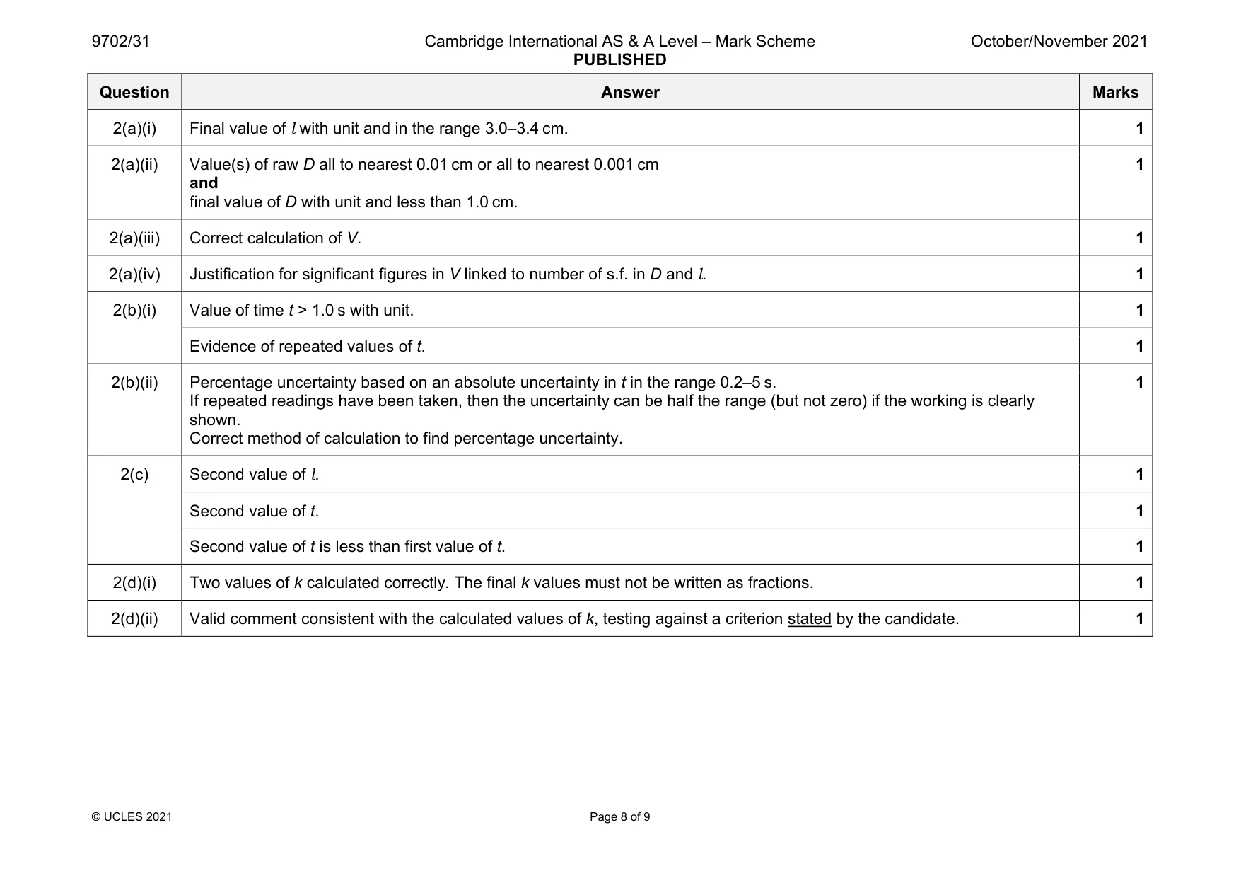 Mark scheme, page 8 of 9