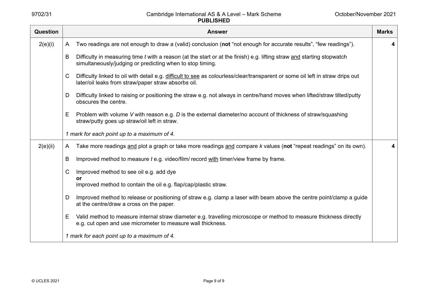 Mark scheme, page 9 of 9