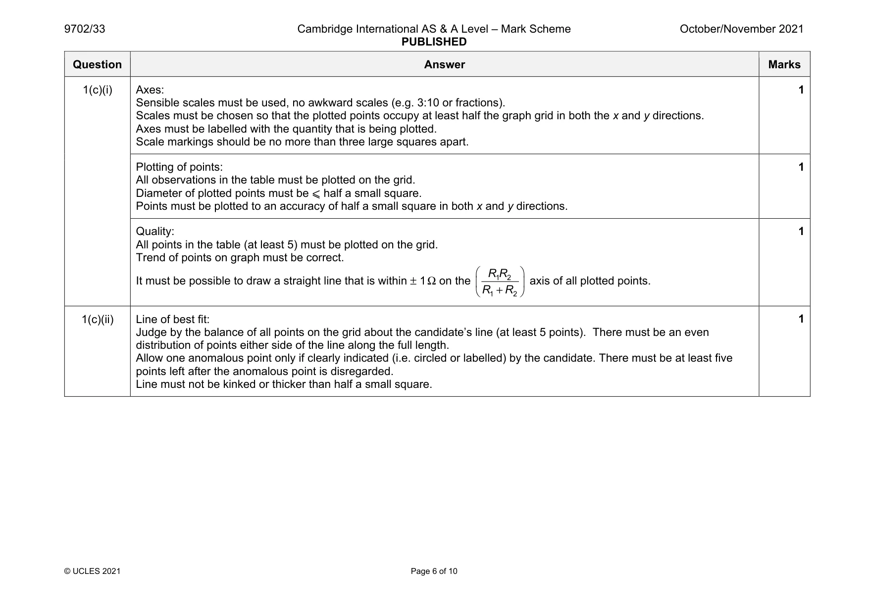 Mark scheme, page 6 of 10