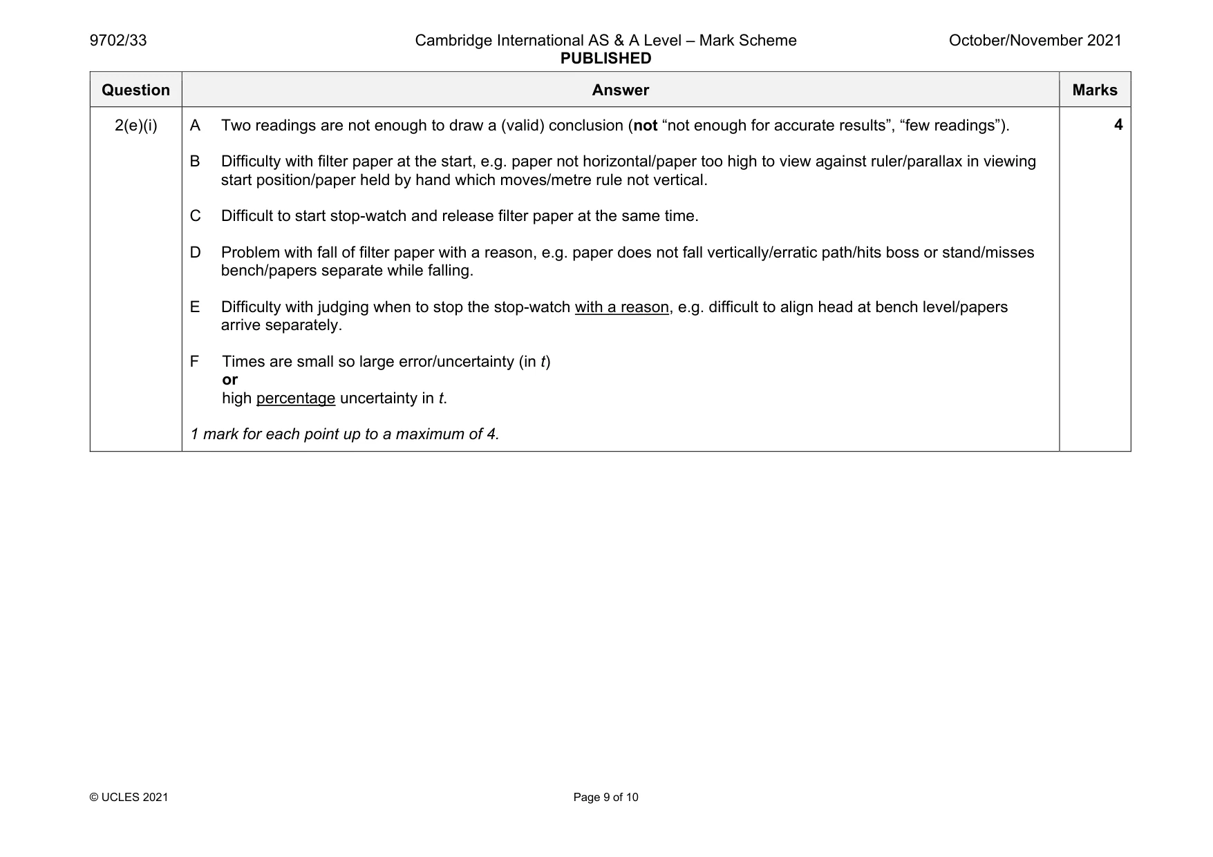 Mark scheme, page 9 of 10