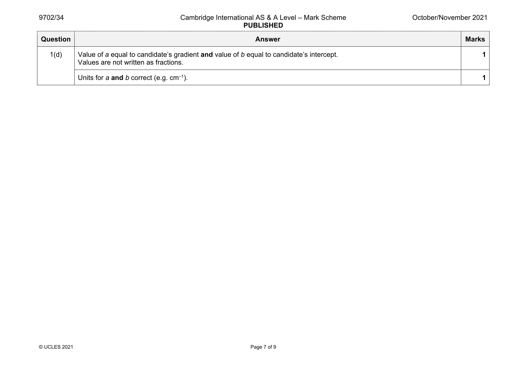 Mark scheme, page 7 of 9