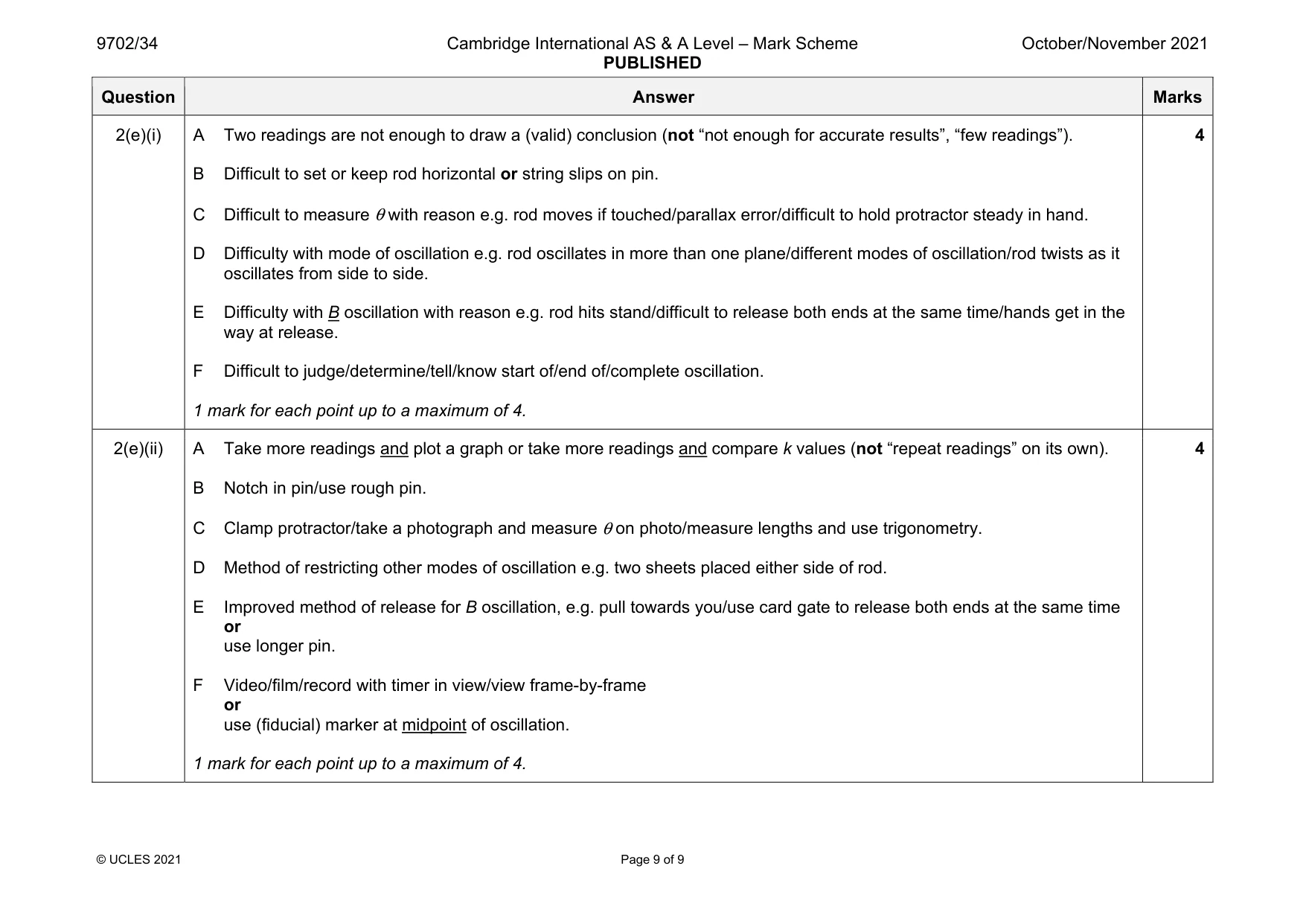 Mark scheme, page 9 of 9