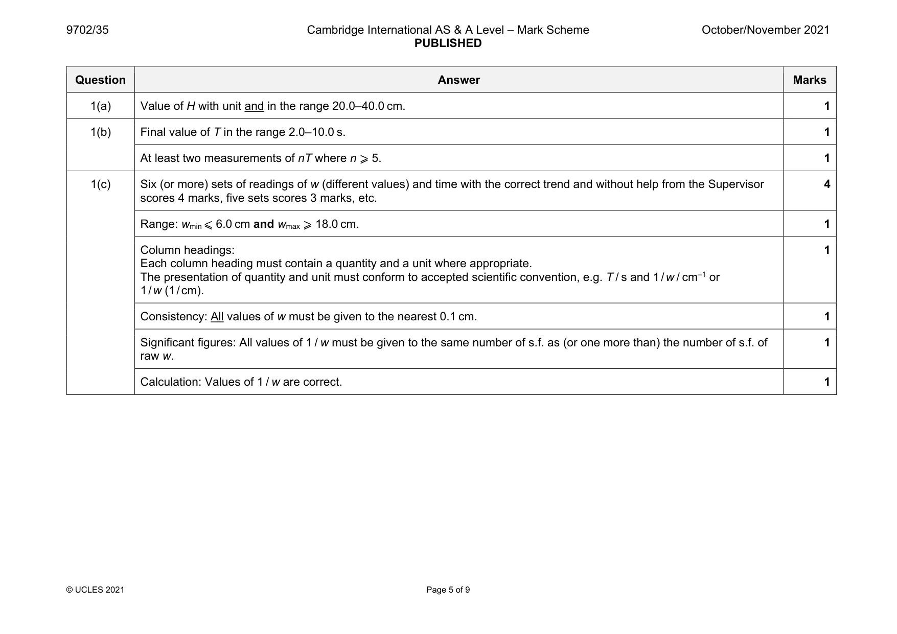 Mark scheme, page 5 of 9