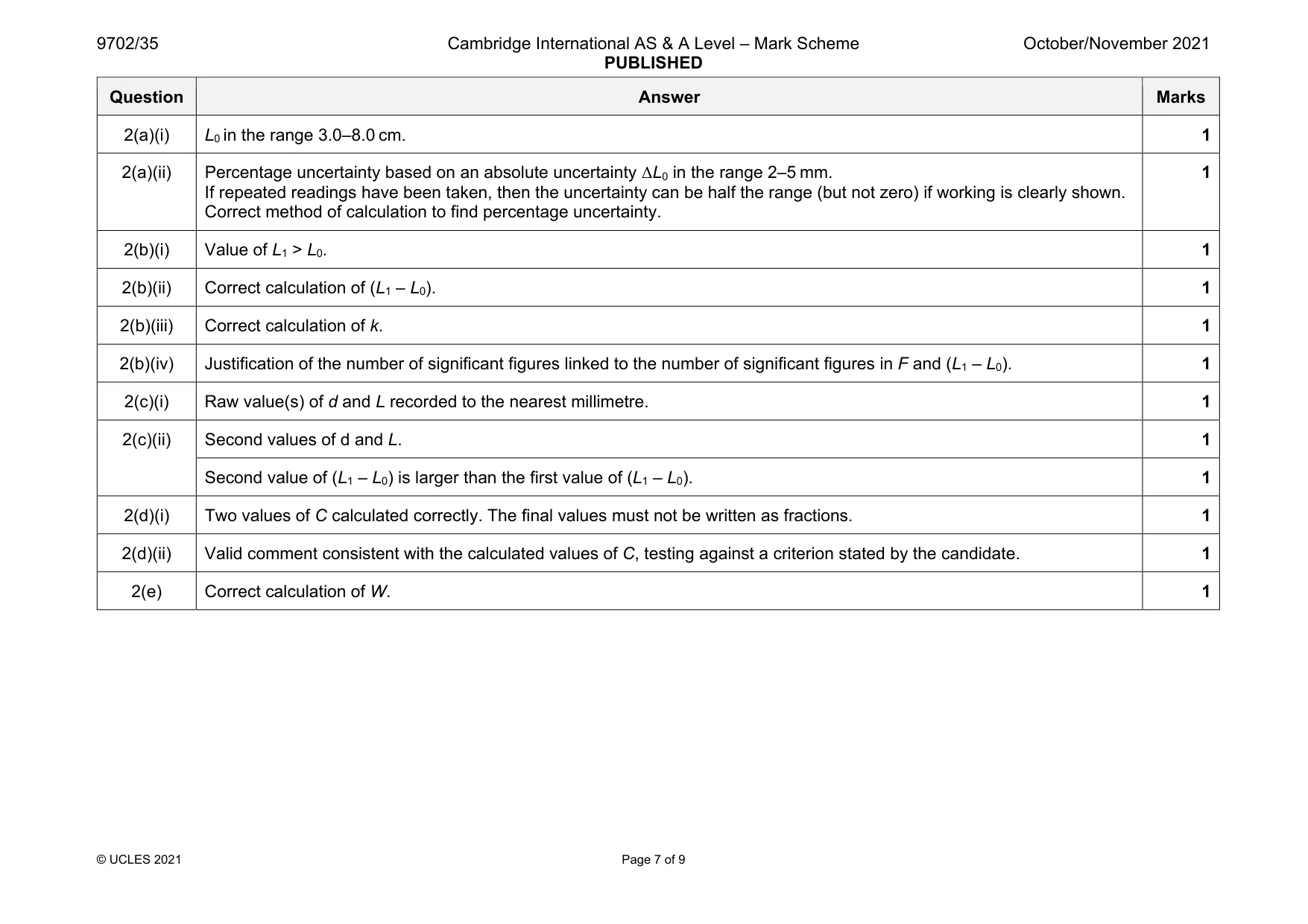 Mark scheme, page 7 of 9