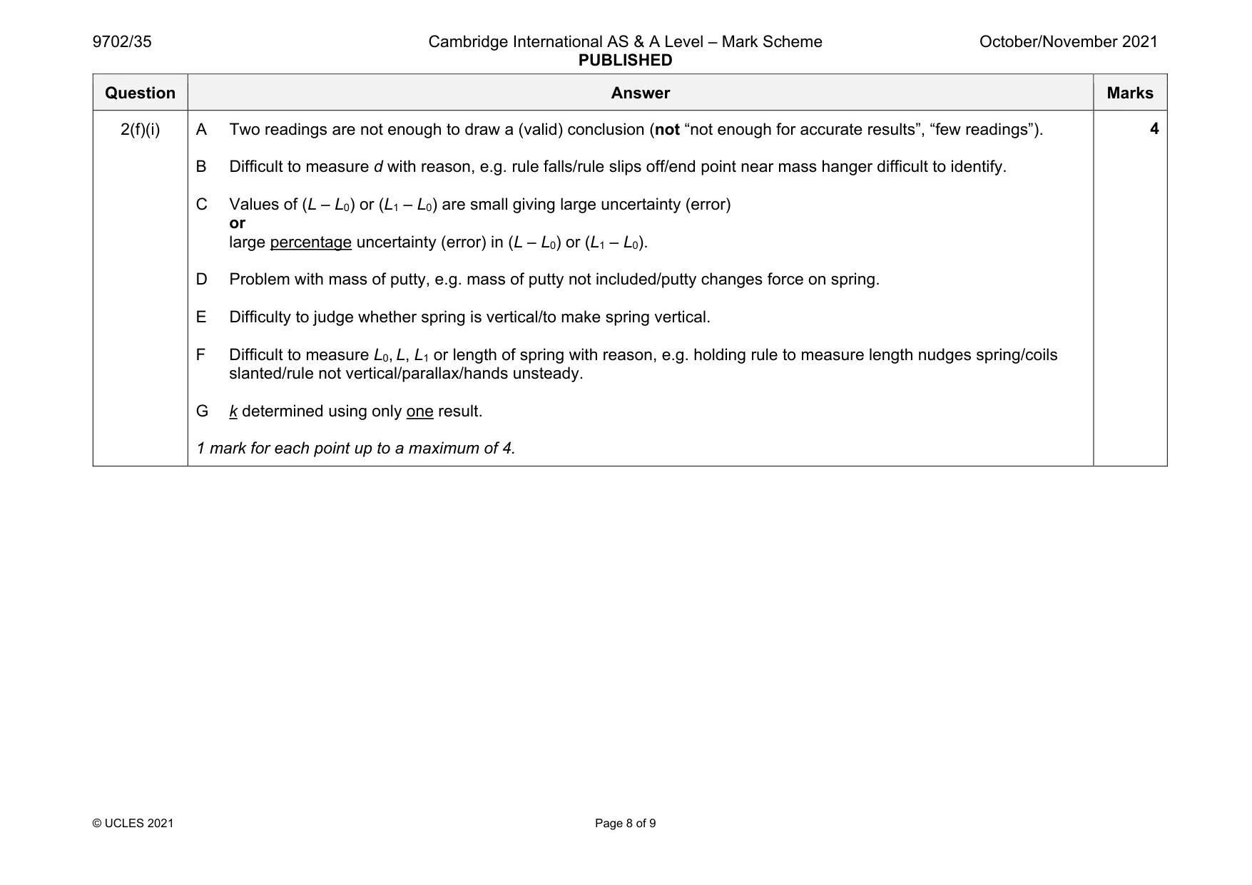 Mark scheme, page 8 of 9