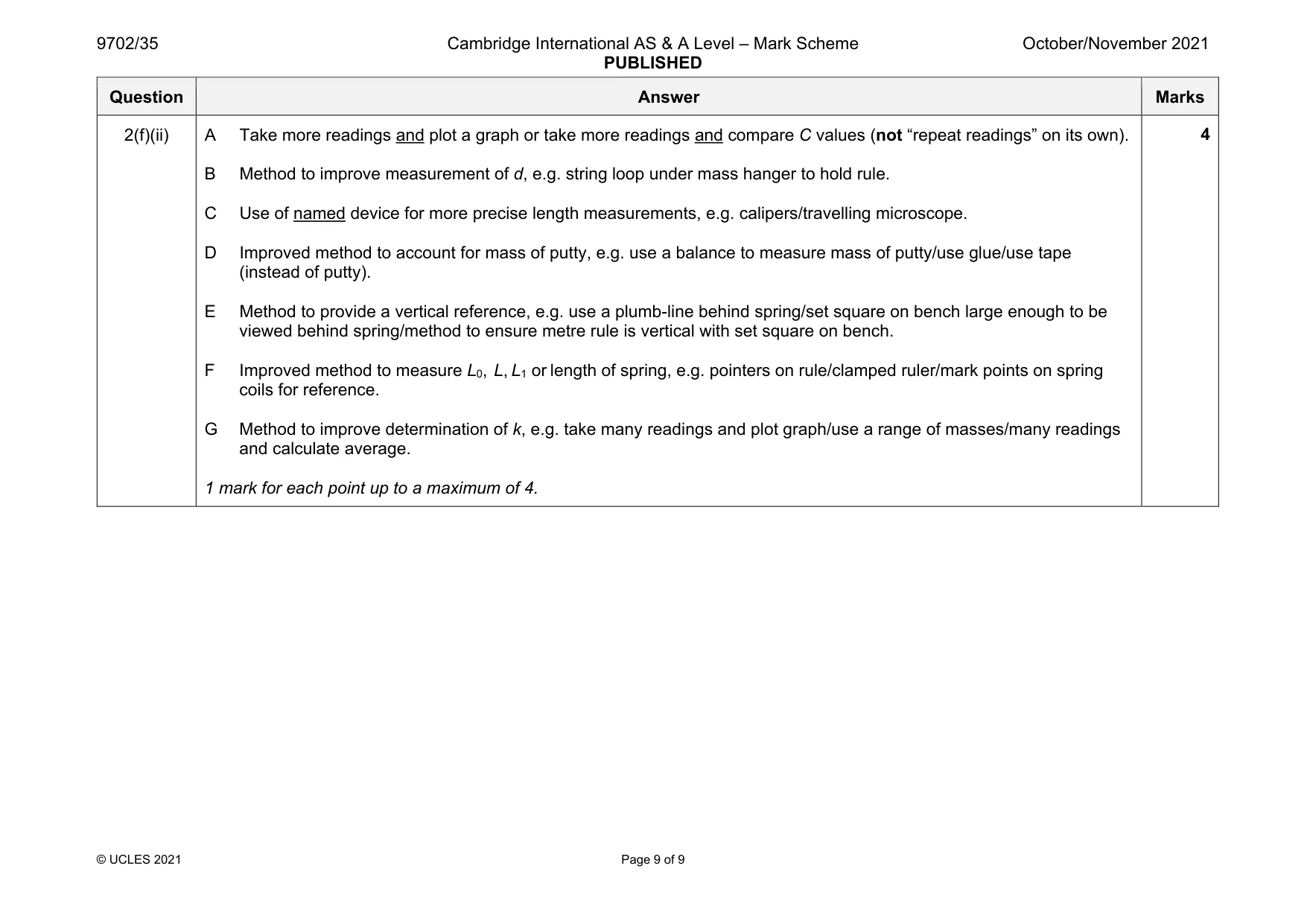 Mark scheme, page 9 of 9