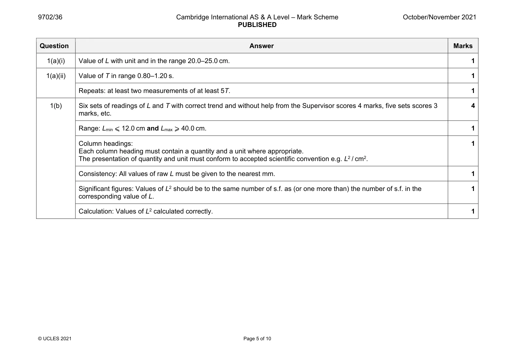 Mark scheme, page 5 of 10