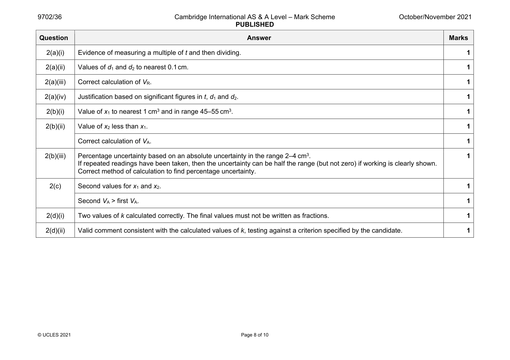 Mark scheme, page 8 of 10