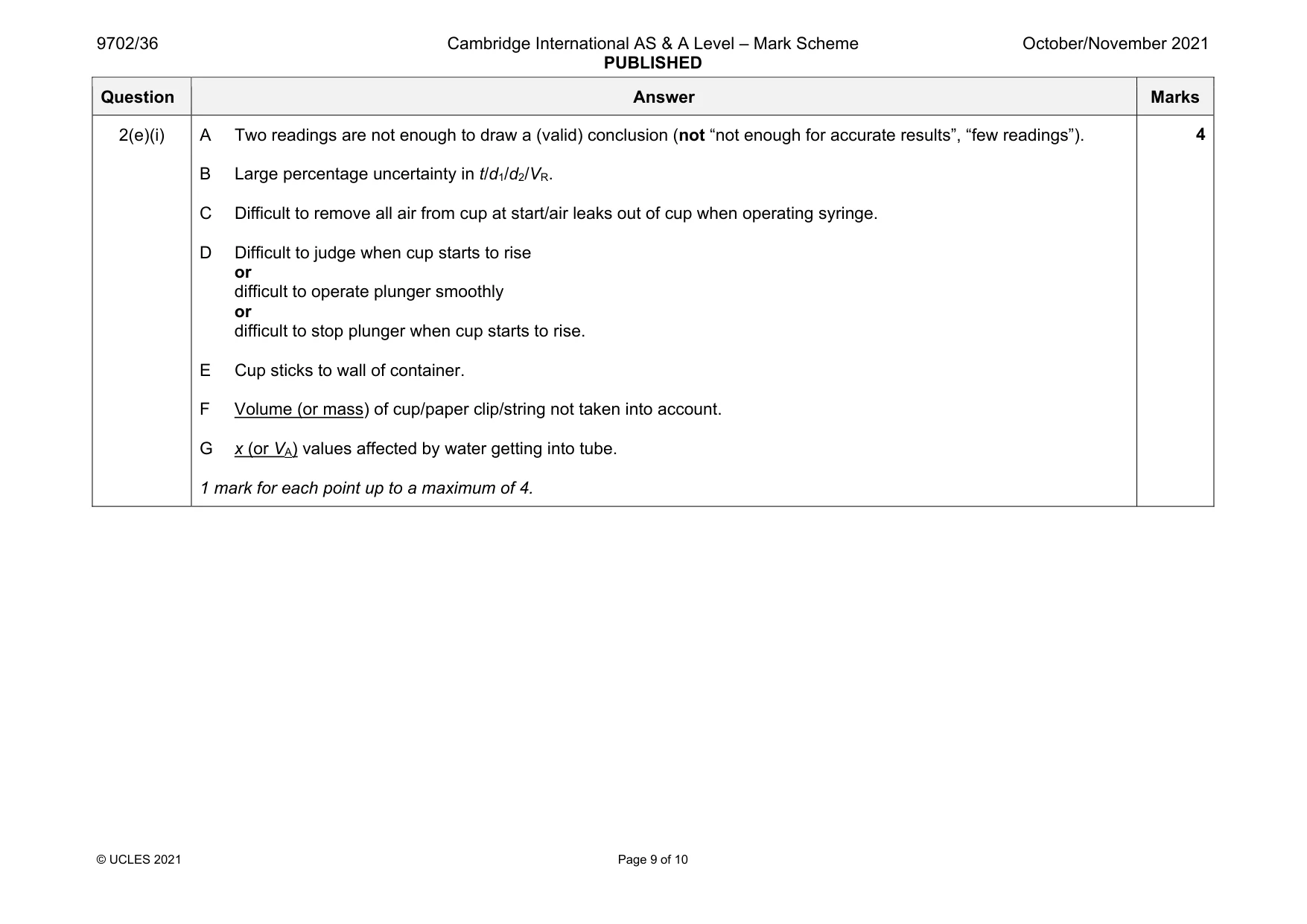 Mark scheme, page 9 of 10