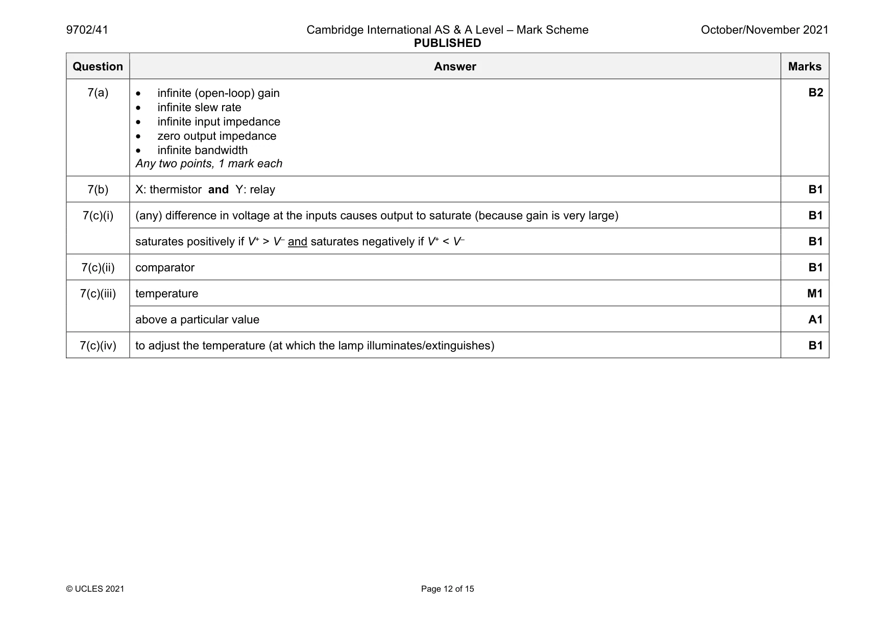 Mark scheme, page 12 of 15