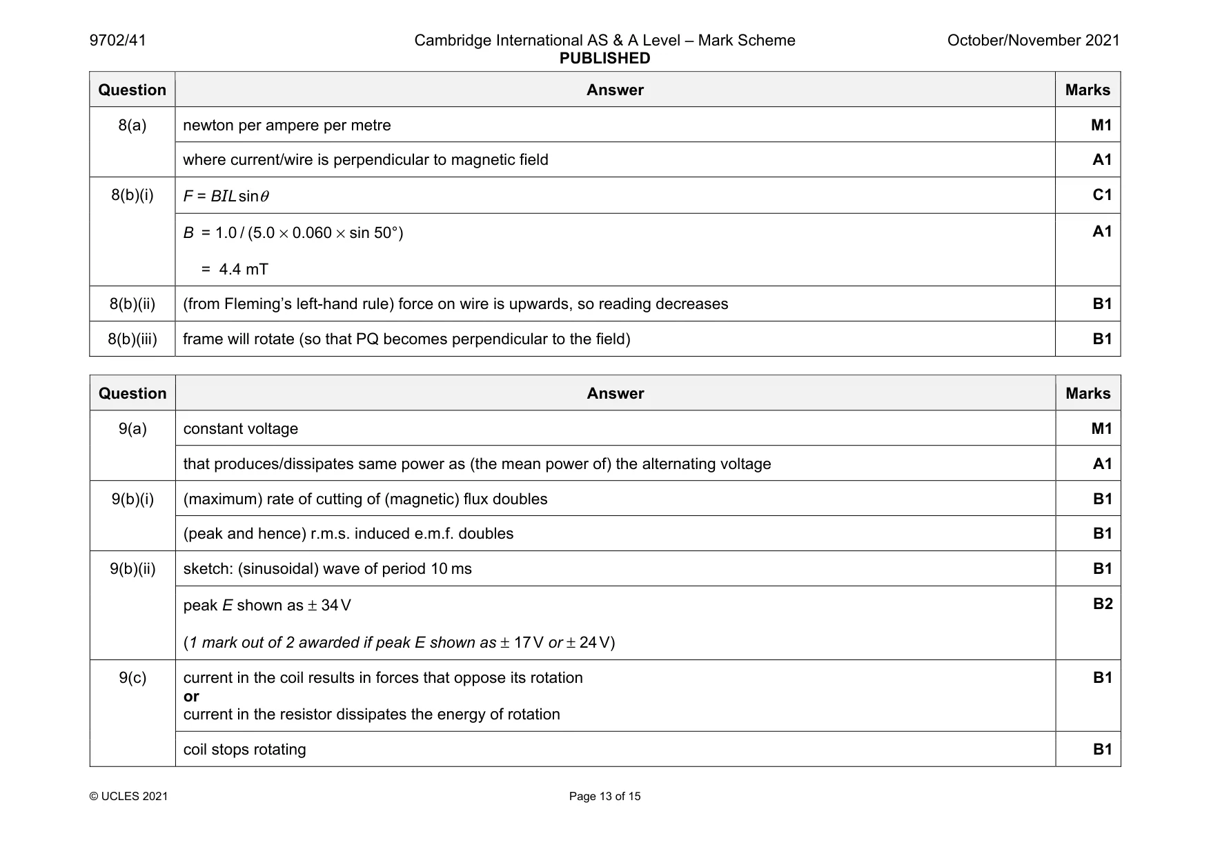 Mark scheme, page 13 of 15