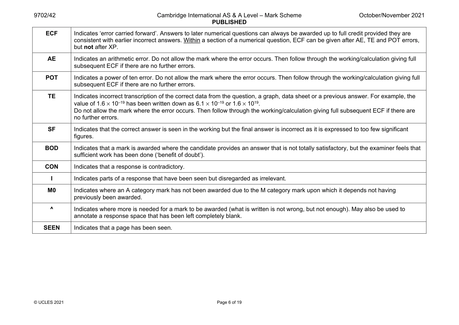 Mark scheme, page 6 of 19