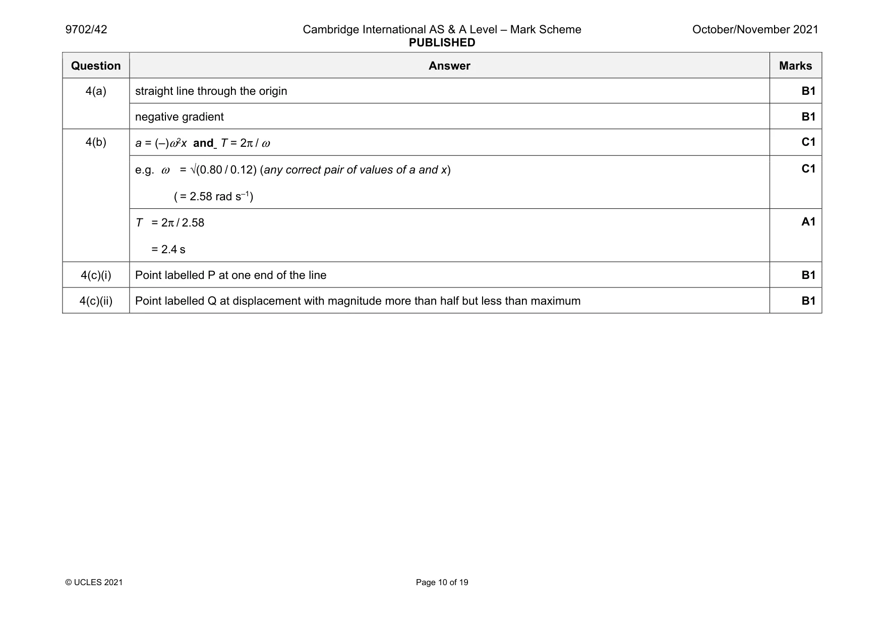 Mark scheme, page 10 of 19