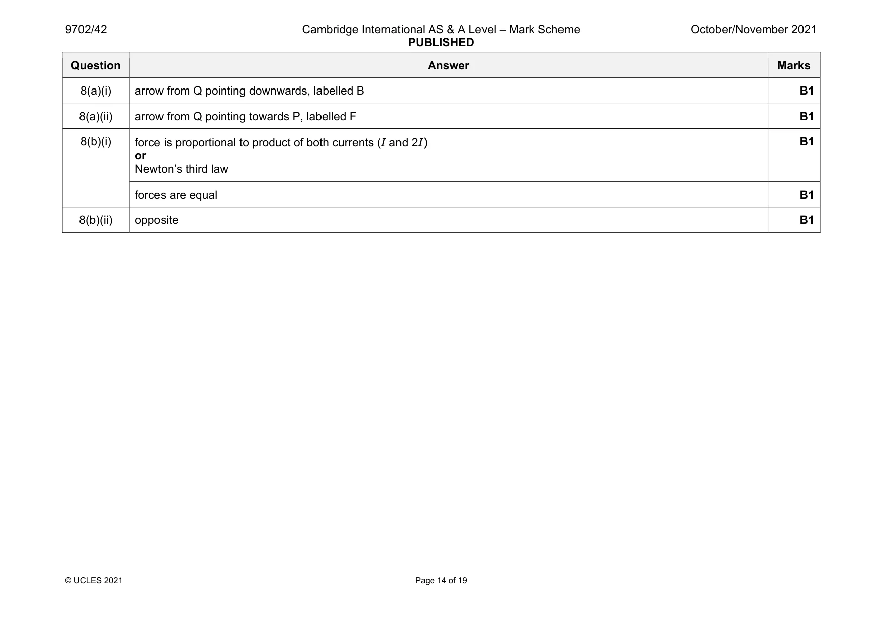 Mark scheme, page 14 of 19