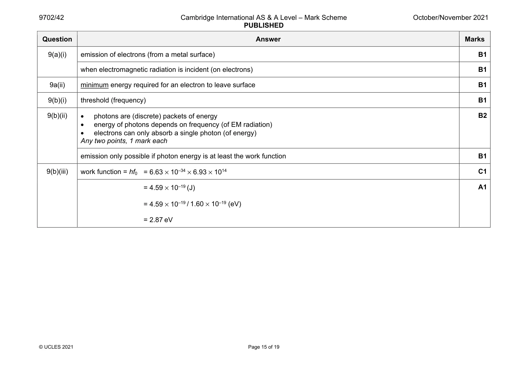 Mark scheme, page 15 of 19