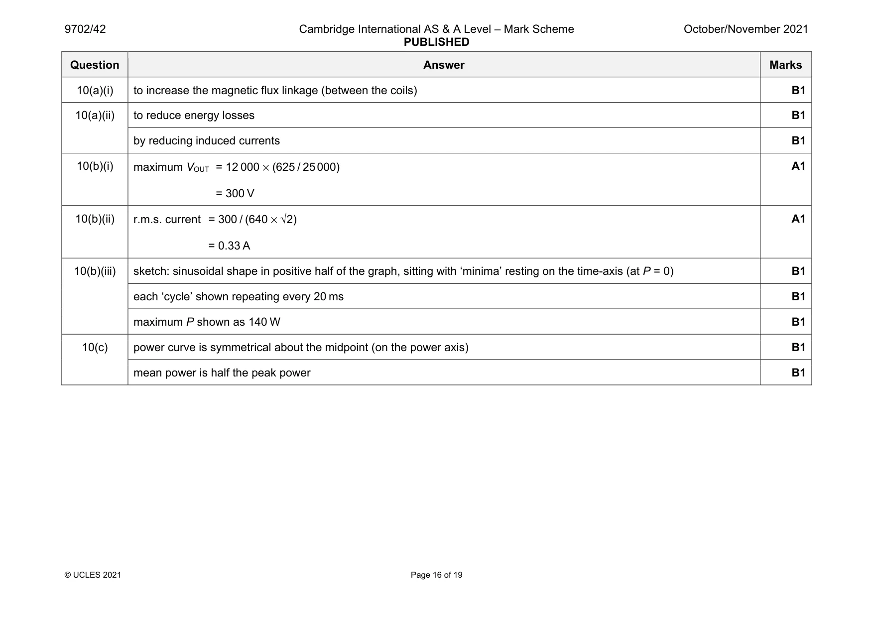 Mark scheme, page 16 of 19