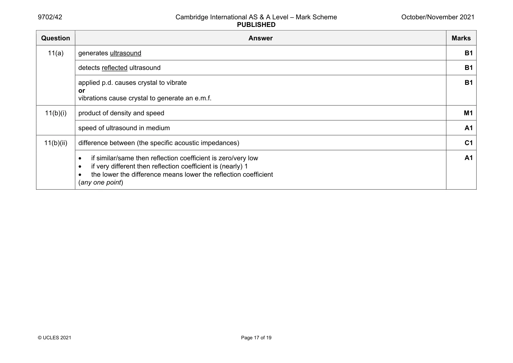 Mark scheme, page 17 of 19
