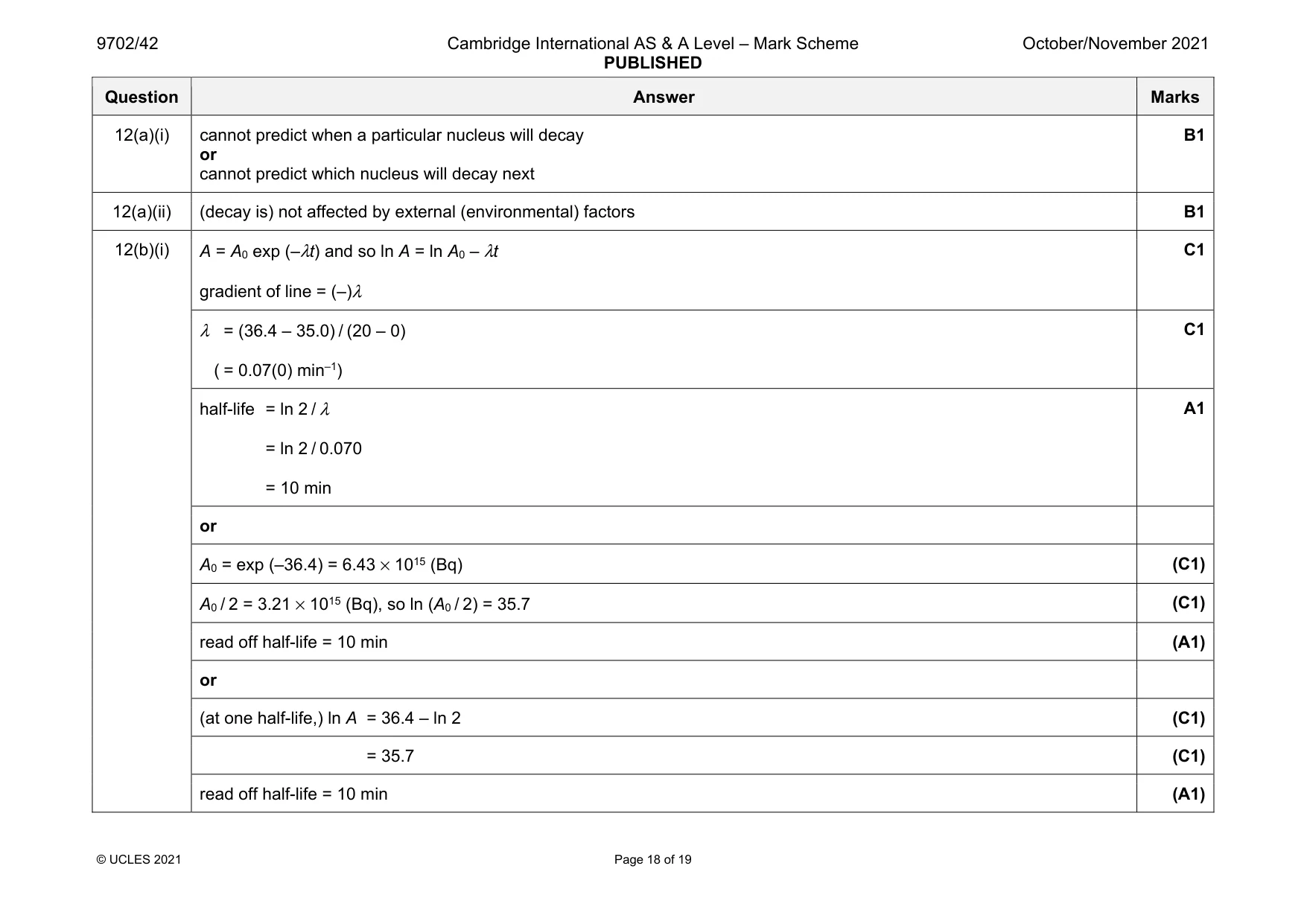 Mark scheme, page 18 of 19