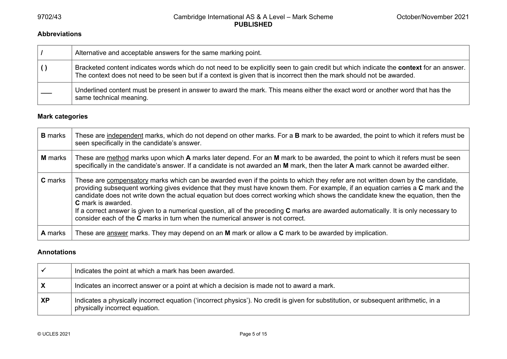 Mark scheme, page 5 of 15