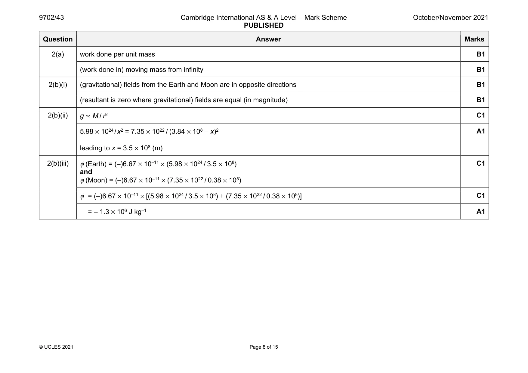 Mark scheme, page 8 of 15