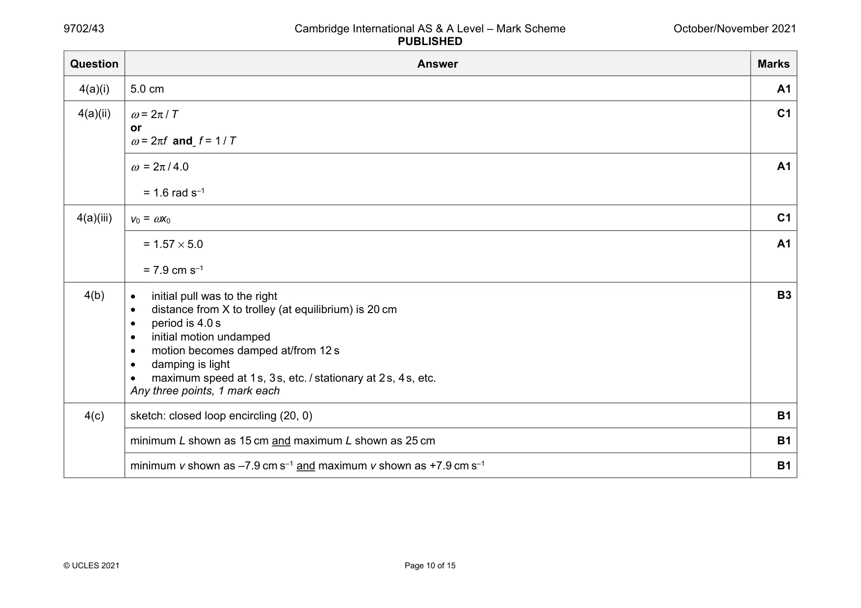 Mark scheme, page 10 of 15