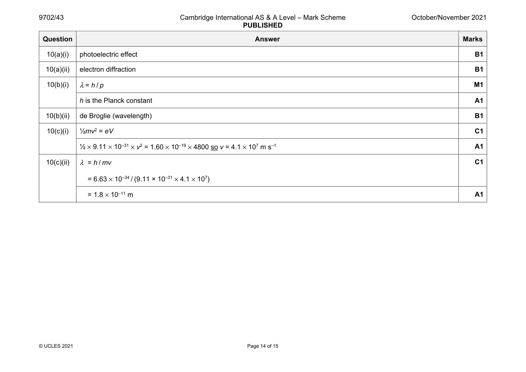Mark scheme, page 14 of 15