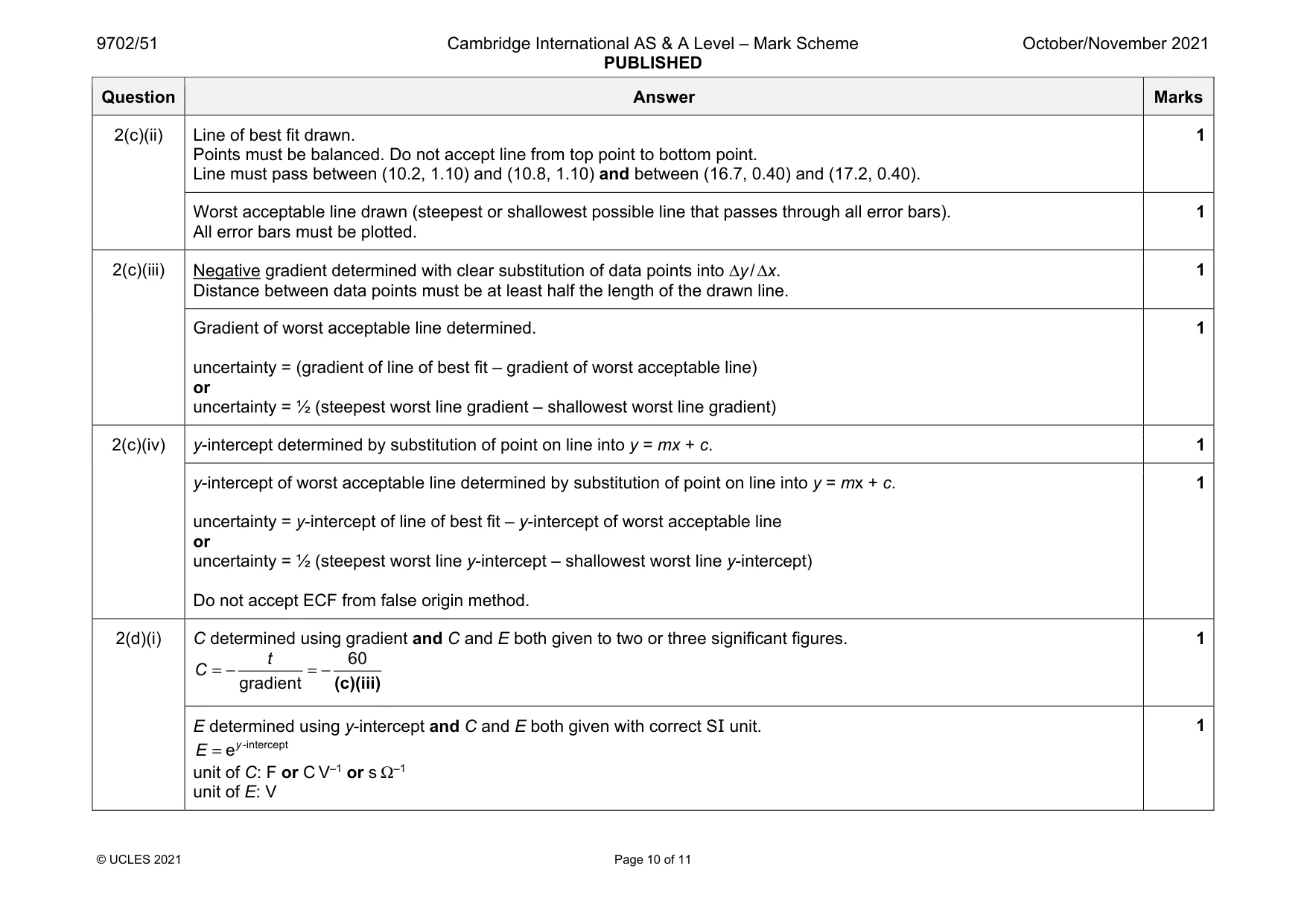 Mark scheme, page 10 of 11