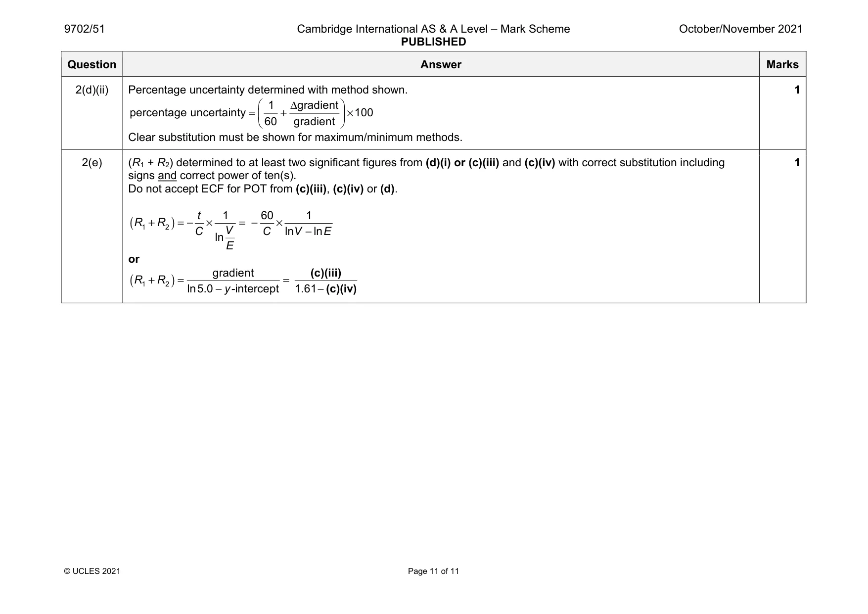 Mark scheme, page 11 of 11