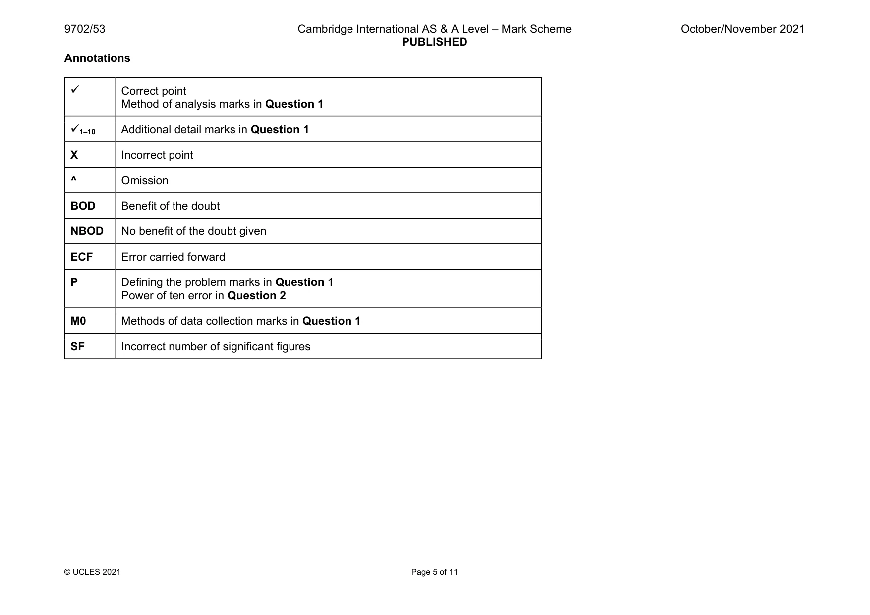 Mark scheme, page 5 of 11