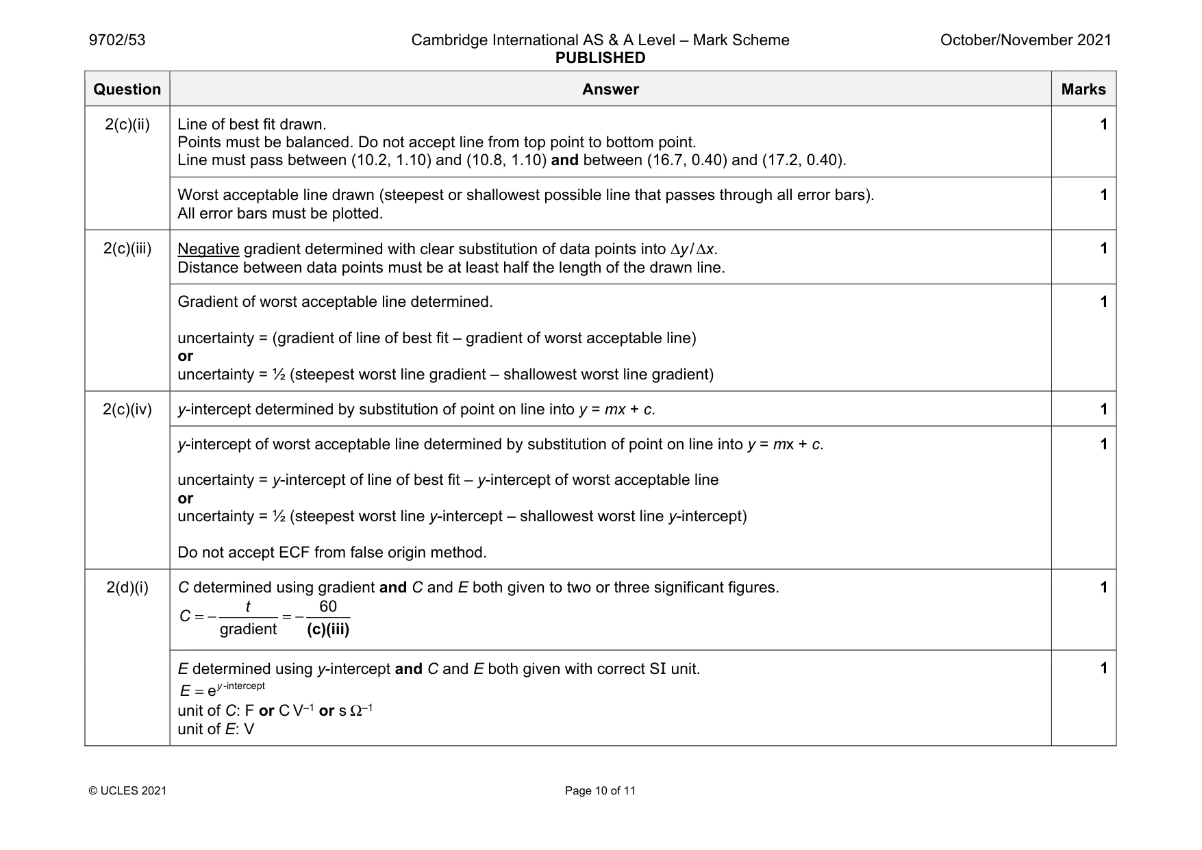 Mark scheme, page 10 of 11