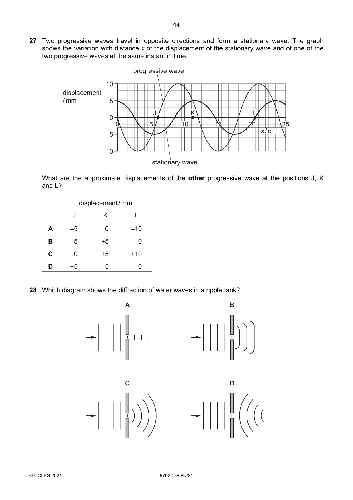 Cambridge A Level Physics 9702 2021 Oct/Nov Paper 1 · Variant 3 question paper, page 14 of 20