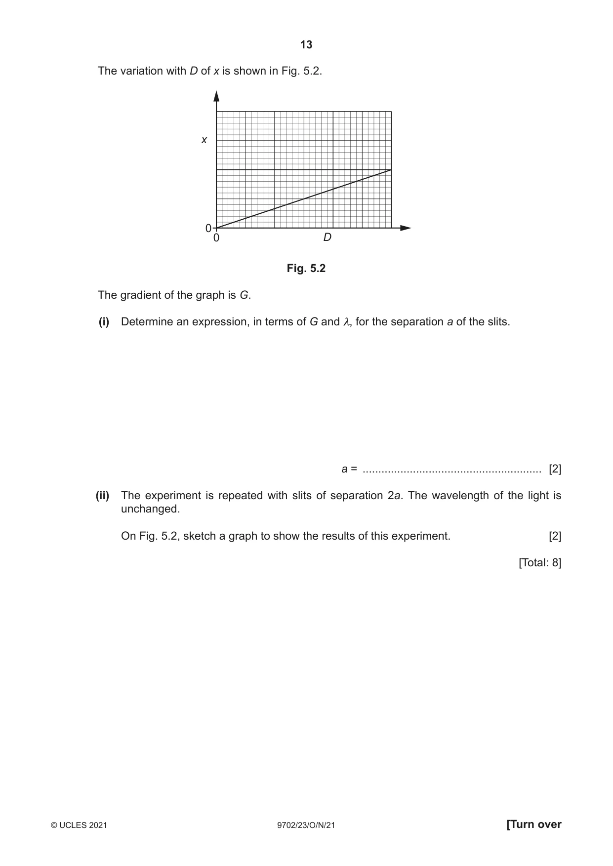 Cambridge A Level Physics 9702 2021 Oct/Nov Paper 2 · Variant 3 question paper, page 13 of 16