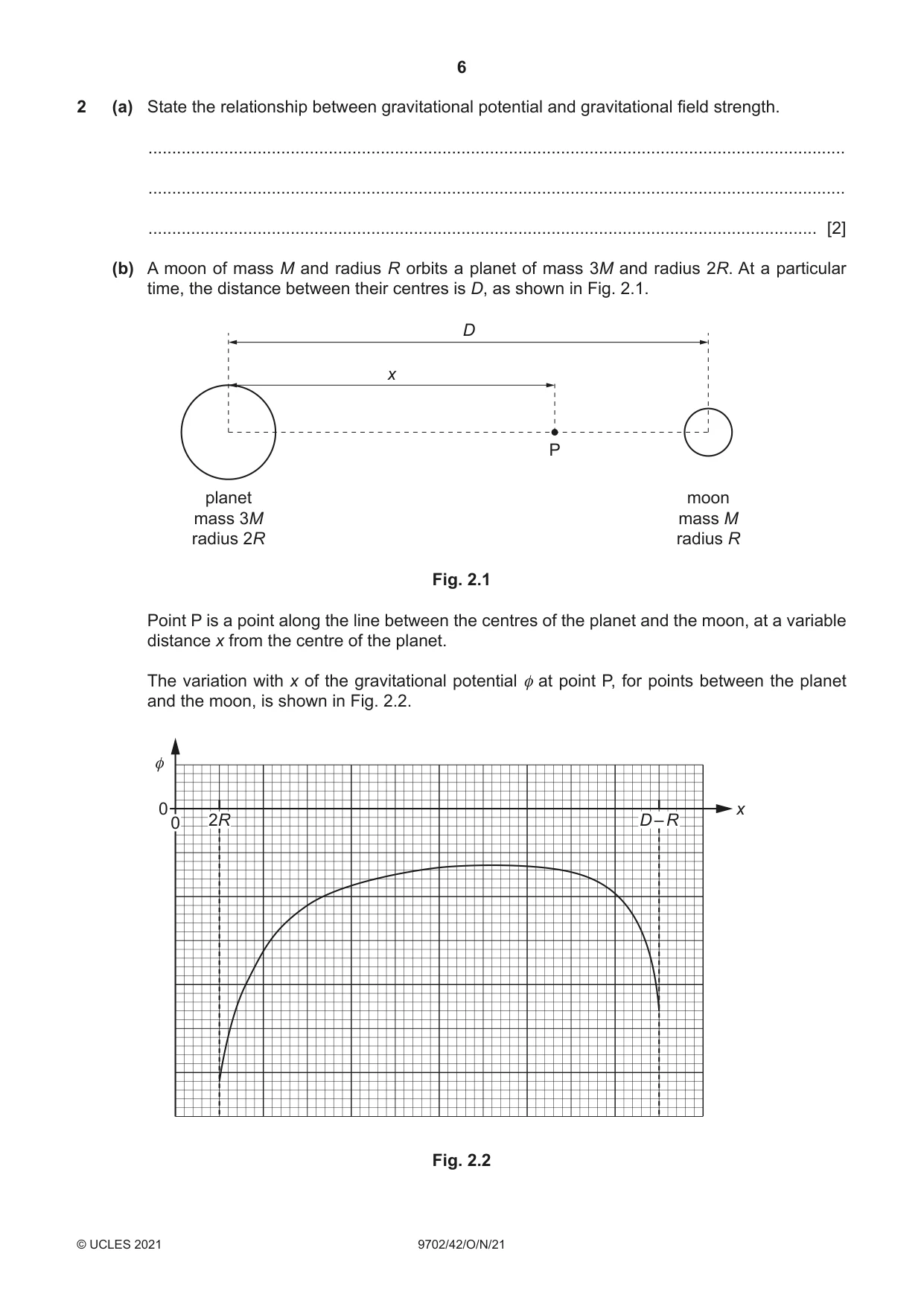 Cambridge A Level Physics 9702 2021 Oct/Nov Paper 4 · Variant 2 question paper, page 6 of 24