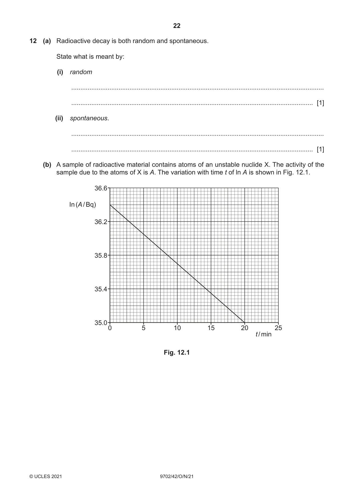 Cambridge A Level Physics 9702 2021 Oct/Nov Paper 4 · Variant 2 question paper, page 22 of 24