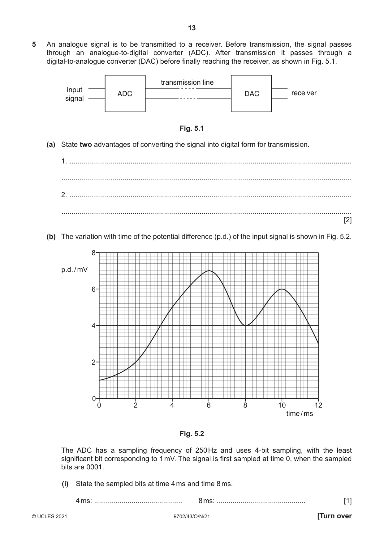 Cambridge A Level Physics 9702 2021 Oct/Nov Paper 4 · Variant 3 question paper, page 13 of 28