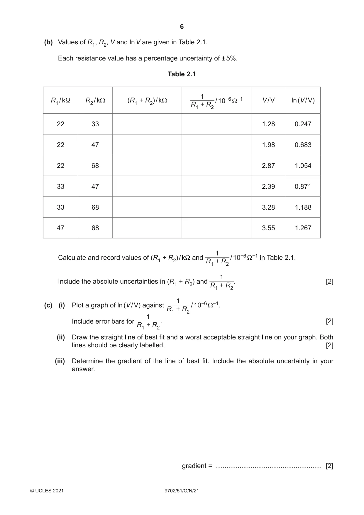 Cambridge A Level Physics 9702 2021 Oct/Nov Paper 5 · Variant 1 question paper, page 6 of 8